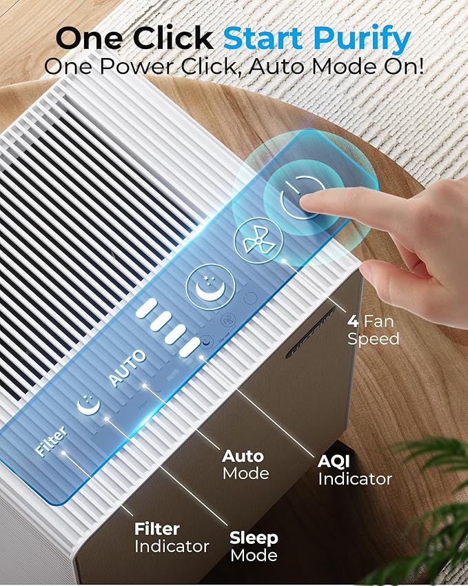 Air Purifiers for Home Large Room Up to 2250 ft² - Remove 99% of Smoke Allergies Pet Dander Odor - Dual 3-Stage Filters of Washable Pre-Filters and True HEPA Filters with AQI, Auto Mode-CubbioJoy