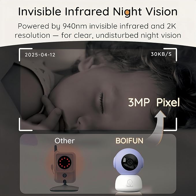 BOIFUN 2K HD 5-Inch Split-Screen, Smart WiFi Baby Monitor with Camera and Audio, Smartphone APP, AI Motion & Cry Detection, Night Vision, 360° Auto Tracking,Humidity &Temperature Detection,2-Way Talk-CubbioJoy
