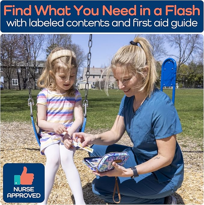 KeepGoing Travel First Aid Kit for Kids – 130 Pc. for Car, Home, Purse, Diaper Bag & Backpack with Latex-Free Bandages - Mini First Aid Kit Travel Size TSA-Approved-CubbioJoy