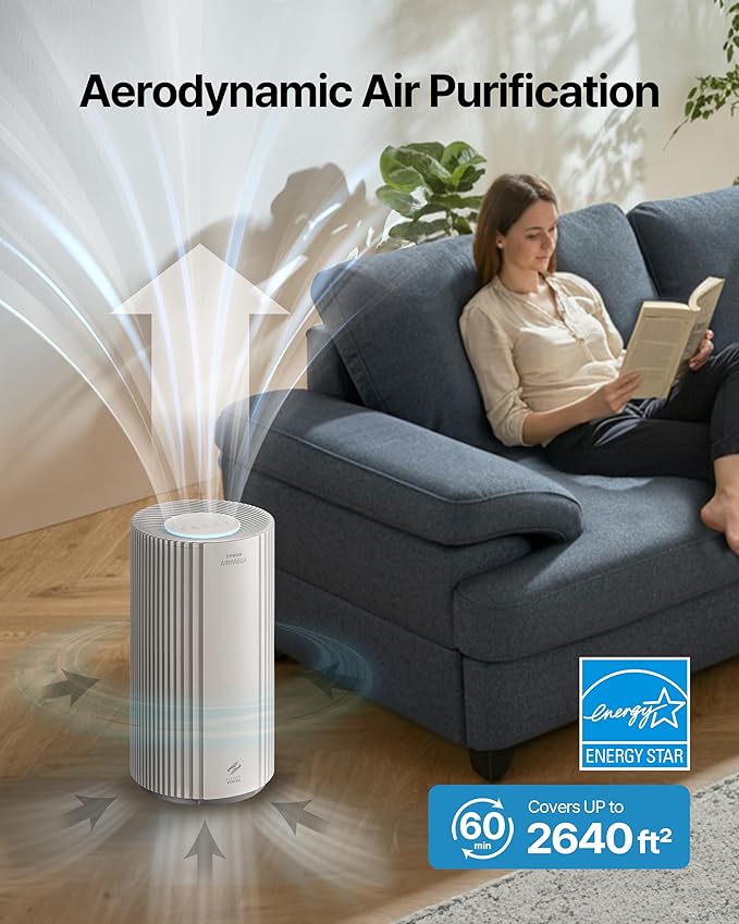 COWAY Air Purifiers for Large Room Whole Home Up to 2,640 ft², True HEPA Filter for Smoke, Allergies, Pet Dander, Odor, PM 10 AQI, Turbo Eco Mode, Timer, Energy Star, 3yr Warranty, Airmega 350 White-CubbioJoy