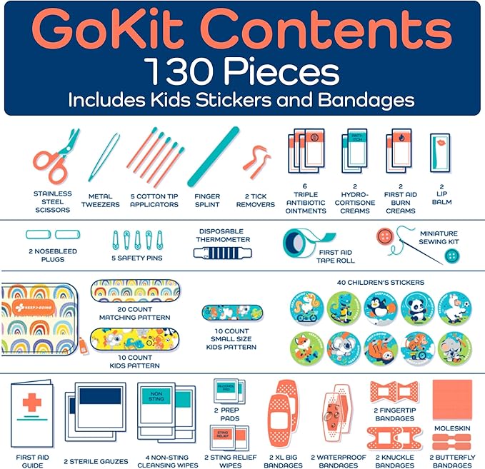 KeepGoing Travel First Aid Kit for Kids – 130 Pc. for Car, Home, Purse, Diaper Bag & Backpack with Latex-Free Bandages - Mini First Aid Kit Travel Size TSA-Approved-CubbioJoy