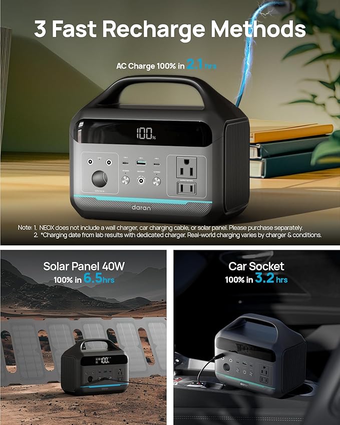 DARAN Solar Generator 192Wh with 30W Solar Panel, Portable Power Station 300W (600W Surge), 8 Outputs LiFePO4 Battery, Portable Charger for Camping, Emergency, Outdoor Off-Grid Use-CubbioJoy