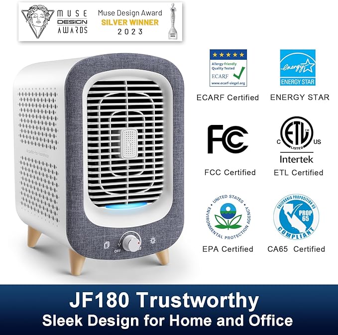 Jafanda Air Purifier for Home Bedroom 780sq ft, HEPA & Activated Carbon, Air Cleaner with Fragrance Sponge & Nightlight for Smoke, Allergies, Dust, Odor, VOC, Pet Dander, Pollen, Office, Desktop,Grey-CubbioJoy