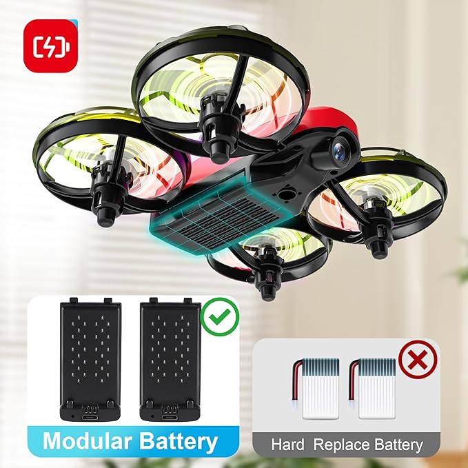 Drone with Camera for Kids and Beginner,Birthday Gift Toy for Boys and Girl,Indoor Quadcopter Plane for Boy,Small Helicopter with Auto Hovering, 3D Flips, Headless Mode,2 Batteries-CubbioJoy