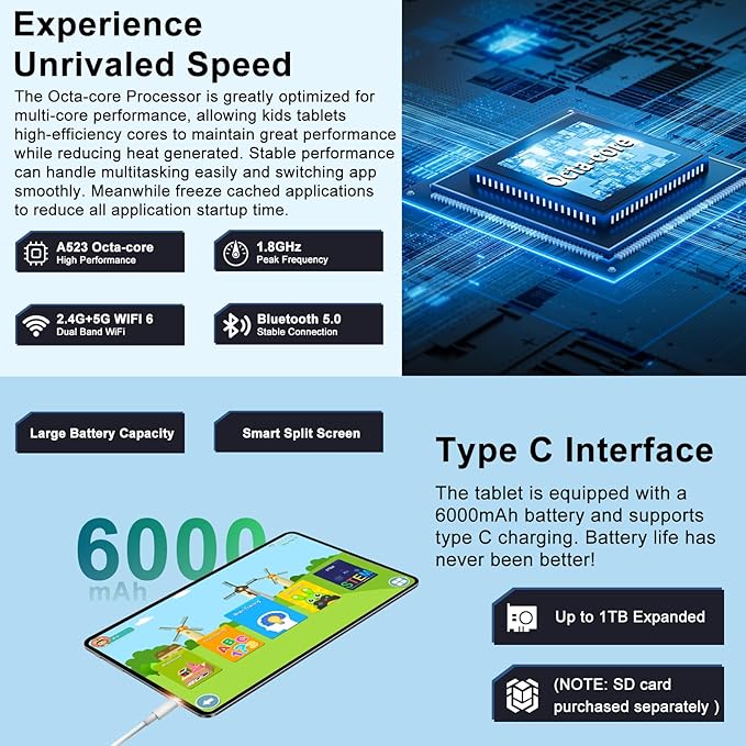 2025 Kids Tablet 10 inch Android 14 Tablets for Kid Octa-Core, 20GB+128GB (TF 1TB), Toddler Tablet with Shockproof Case, 2.4G+5G WiFi 6, Parental Control, Face Unlocked, Split Screen, BT5.0 (Rose Red)-CubbioJoy