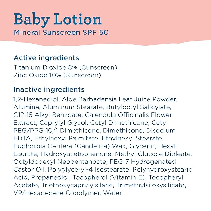 Blue Lizard BABY Mineral Sunscreen with Zinc Oxide, SPF 50+, Water Resistant, UVA/UVB Protection with Smart Cap Technology - Fragrance Free, 5 oz. Tube-CubbioJoy