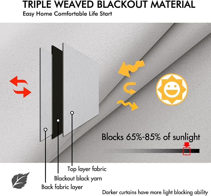 ANRODUO Back Tab Blackout Curtains for Bedroom Living Room, Rod Pocket Pinch Pleated Thermal Insulated Room Darkening Curtains 72 Inches Long 2 Panels, Greyish White, 42 x 72 Inch-CubbioJoy