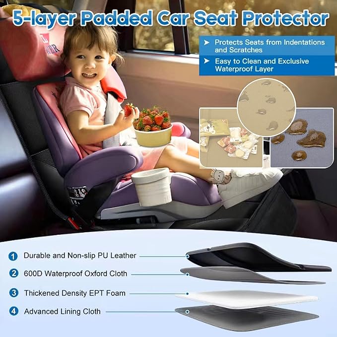 Car Seat Protector for Child Car Seat, 2 Pack Baby Car Seat Covers with Mesh Pockets & Non-Slip Backing 600D Durable Seat Protector-CubbioJoy