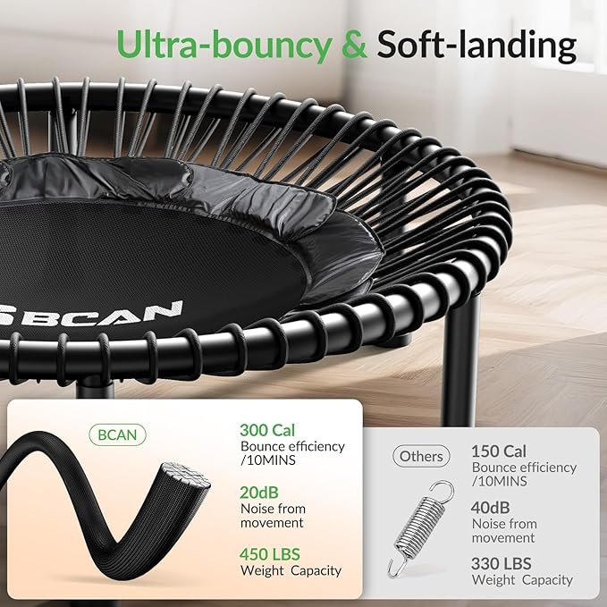 BCAN 40"/48" Mini Rebounder Trampoline for Adults with Bar, 450/550LBS Fitness Trampoline with Bungees, Adjustable Handle, Stable & Quiet, Indoor Outdoor, Whole-Body Workout & Relaxation at Home-CubbioJoy