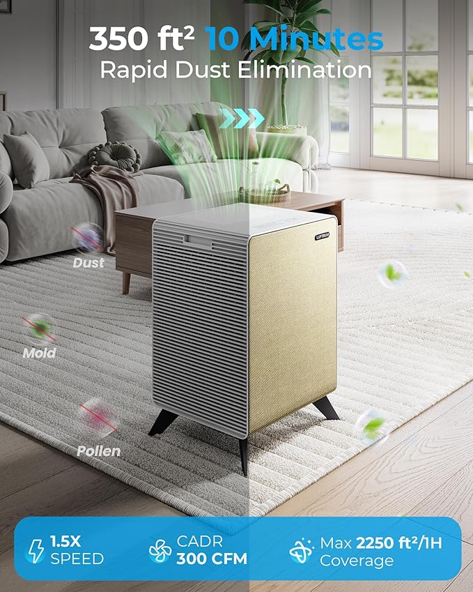 Air Purifiers for Home Large Room Up to 2250 ft² - Remove 99% of Smoke Allergies Pet Dander Odor - Dual 3-Stage Filters of Washable Pre-Filters and True HEPA Filters with AQI, Auto Mode-CubbioJoy