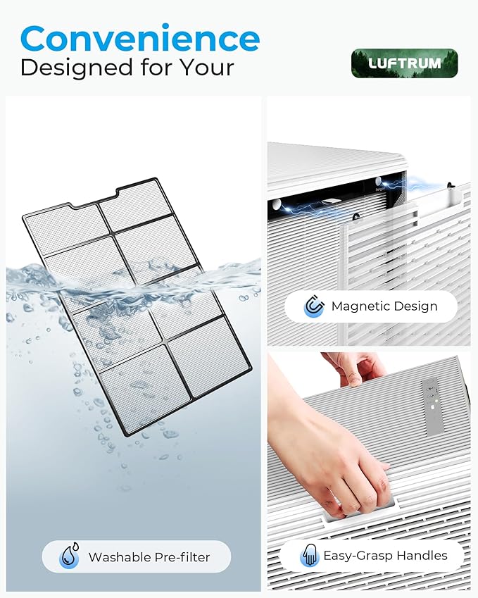 Air Purifiers for Home Large Room Up to 2250 ft² - Remove 99% of Smoke Allergies Pet Dander Odor - Dual 3-Stage Filters of Washable Pre-Filters and True HEPA Filters with AQI, Auto Mode-CubbioJoy