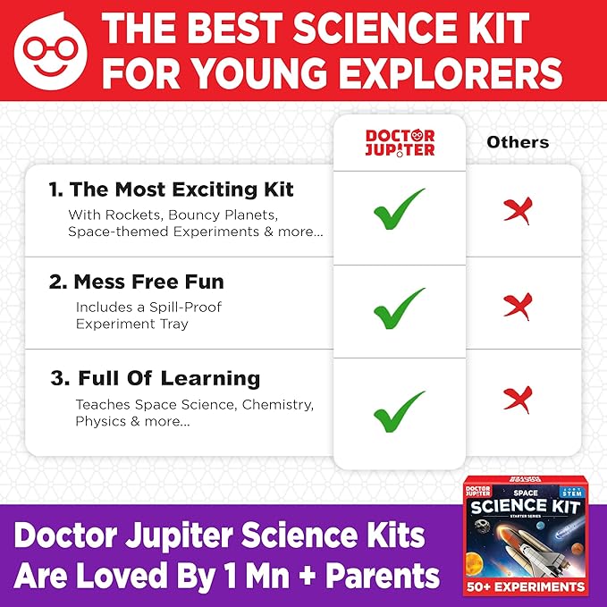 Doctor Jupiter Space Science Toy, Crafts Kit for Kids | Birthday Gifts for Boys 8+ Years Old | STEM Toy with 50+ Experiments | Learning & Educational Kits, Planet Toys-CubbioJoy