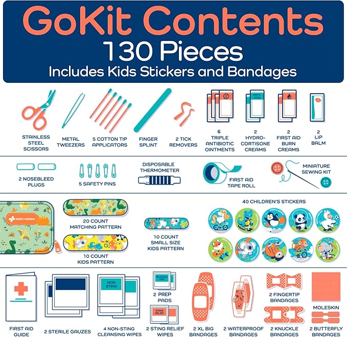 KeepGoing Travel First Aid Kit for Kids – 130 Pc. for Car, Home, Purse, Diaper Bag & Backpack with Latex-Free Bandages - Mini First Aid Kit Travel Size TSA-Approved-CubbioJoy