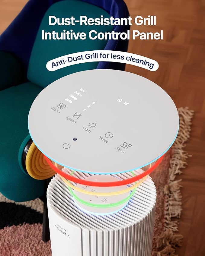 COWAY Air Purifiers for Large Room Whole Home Up to 2,640 ft², True HEPA Filter for Smoke, Allergies, Pet Dander, Odor, PM 10 AQI, Turbo Eco Mode, Timer, Energy Star, 3yr Warranty, Airmega 350 White-CubbioJoy