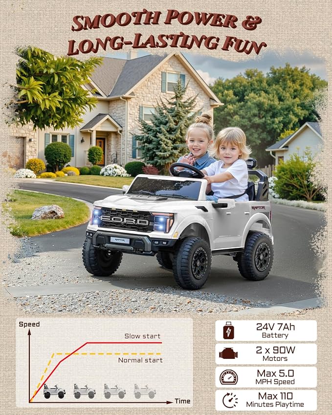24V Kids Ride On Truck, Licensed Ford F-150 Raptor 2 Seater Electric Car w/Remote Control, Toddler Ride On Car Toys w/LED Lights, Bluetooth, Music, Truck Bed Storage, Soft Start (White)-CubbioJoy