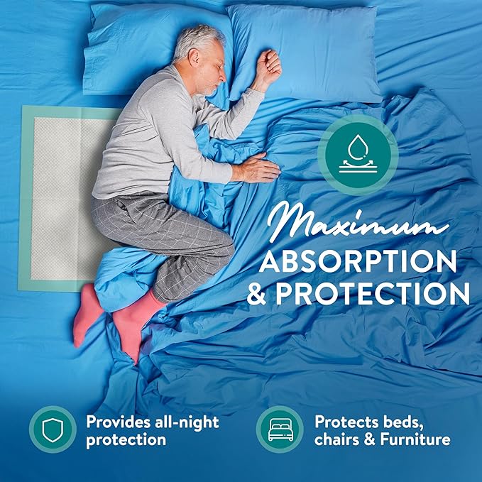 Inspire Extra Large Super Absorbent Disposable Bed Pads for Incontinence Ultra Thick and Absorbent Bed Pads Disposable Adult | Puppy Pads | Pee Pads for Adults (36" X 36" Pack of 50 W/ Adhesive)-CubbioJoy