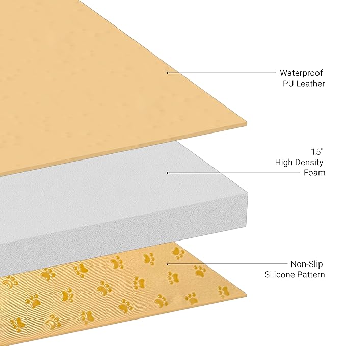 Compatible Baby Play Mat - PU Leather, Foam - Waterproof, Easy to Clean - Plush, High Density Foam - 1.5" Thick - 24" Wide - Colored, Beige - 10-Panel-CubbioJoy