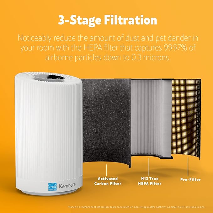 Kenmore PM1005 Air Purifier with H13 True HEPA Filter, Covers Up to 850 Sq.Foot, 25db SilentClean 3-Stage HEPA Filtration System for Office & Bedroom-CubbioJoy