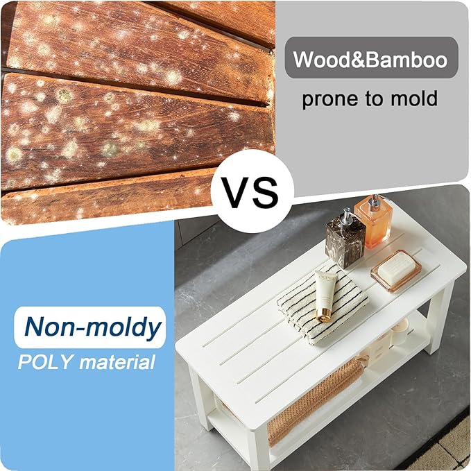 30'' Heavy Duty Shower Bench for Inside Shower, White Poly Bath Stool for Shaving Legs, Waterproof Spa Bath Chair Seat with Adjustable Feet, Non-Slip, Weight Capacity 700LBS (30 x 13 Inches)-CubbioJoy