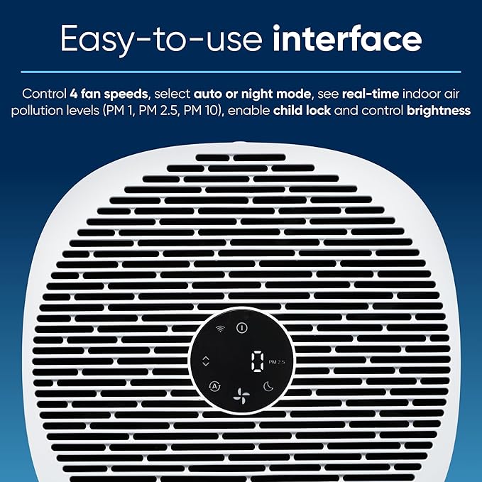 BLUEAIR Air Purifiers for Large Rooms, Cleans 3,048 Sqft In One Hour, HEPASilent Smart Air Cleaner For Home, Pets, Allergies, Virus, Dust, Mold, Smoke - Blue Pure 211i Max-CubbioJoy