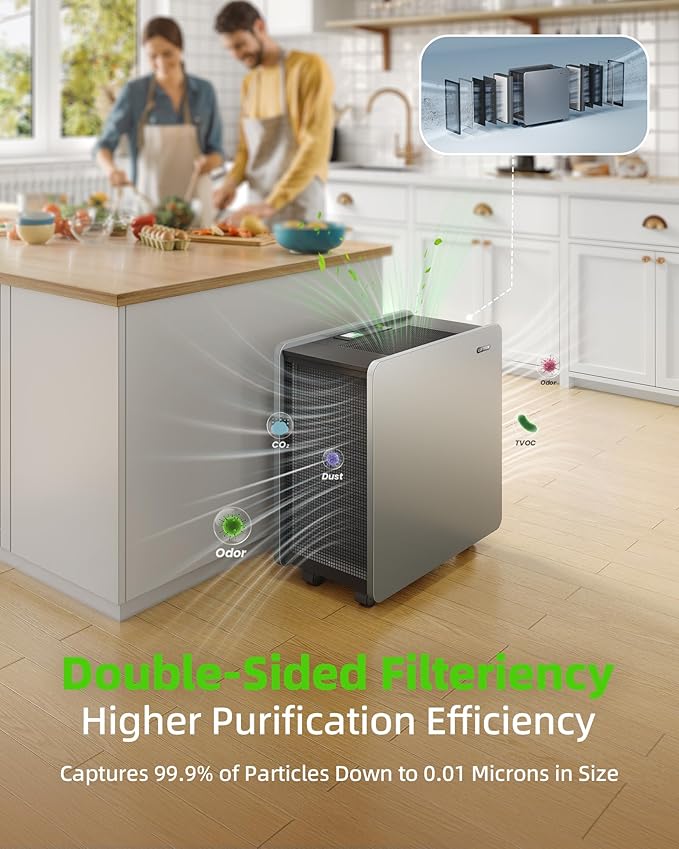 Air Purifier for Large Room: Ture HEPA Air Filter for Allergies Pets Asthma Smoke Air Cleaner - 4125 Sq Ft Coverage Removes 99.9% of Pet Dander Dust Mold Odors Pollen-CubbioJoy