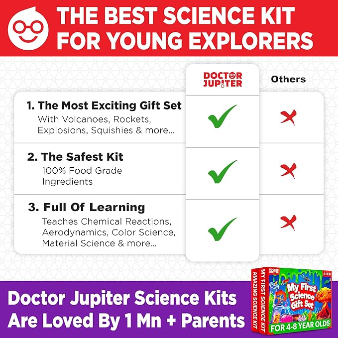 Doctor Jupiter My First Science Gift Set for Kids Ages 4+ | Set of My First Science Kit & Amazing Science Kit | Birthday Gift Ideas for 4-5-6-7-8 Year Old Boys & Girls | STEM Learning & Education Toys-CubbioJoy