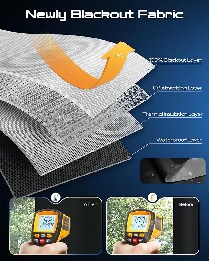 30" W x 60" L 100% Portable Blackout Curtains, Total Darkness No-Drill Black Out Window Cover,Temporary Blackout Shades with Hook & Loop Tape, for Bedroom, Nursery, Dorm, Travel (Black)-CubbioJoy