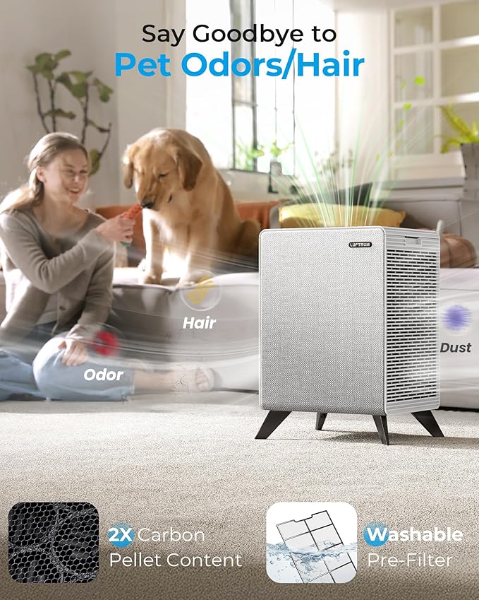 Air Purifiers for Home Large Room Up to 2250 ft² - Remove 99% of Smoke Allergies Pet Dander Odor - Dual 3-Stage Filters of Washable Pre-Filters and True HEPA Filters with AQI, Auto Mode-CubbioJoy