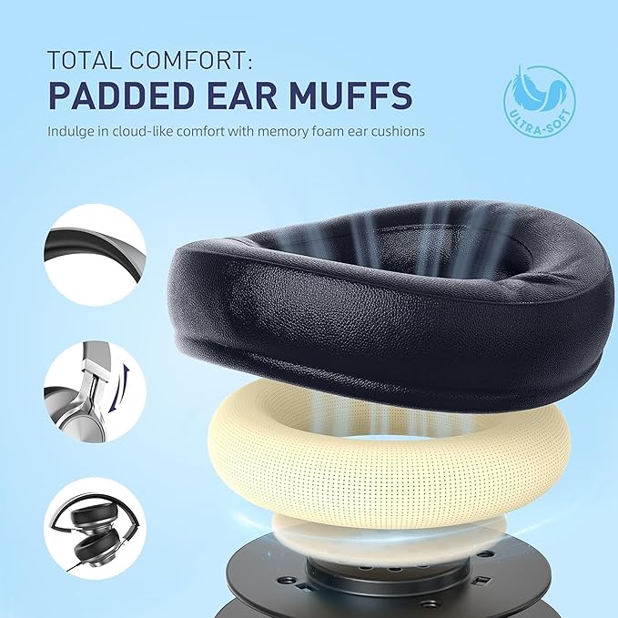 AILIHEN C90 Wired Headphones with Microphone Volume Control, Noise Reduction Over Ear Headphones Wired 3.5mm, Super Soft Corded Headphone for Cellphones, Tablet and Chromebook (Grey)-CubbioJoy