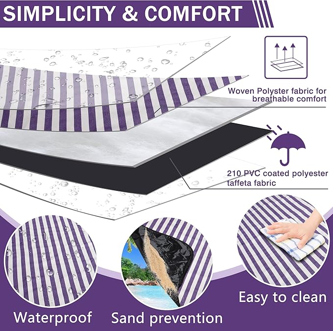 60”x 80” Picnic Blanket Waterproof and Foldable Beach Blanket, 5-Layer Outdoor Mat with Carry Strap for 6 to 8 Adults, for Camping, Park, Beach, Grass, Indoors…-CubbioJoy