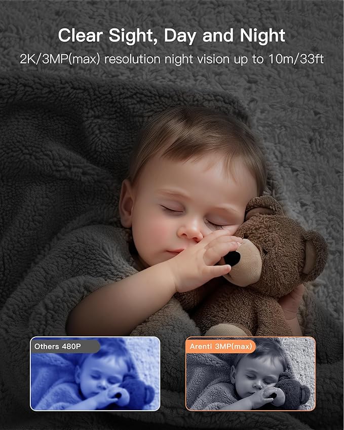 ARENTI Baby Monitor, 2K Video Baby Camera with 5-Inch Upgraded Wireless Display, Super Night Vision, Lullabies, Cry & Motion Detection, Temp & Humidity Sensor, Two Way Audio-CubbioJoy