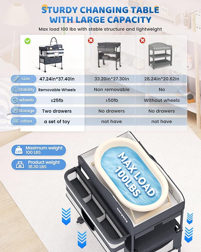 Baby Changing Table with Storage, Versatile Folding Changing Table, Baby Changing Station, Removable Wheels, 4 Adjustable Height, Waterproof, Mobile Nursery for Infant and Newborn-CubbioJoy