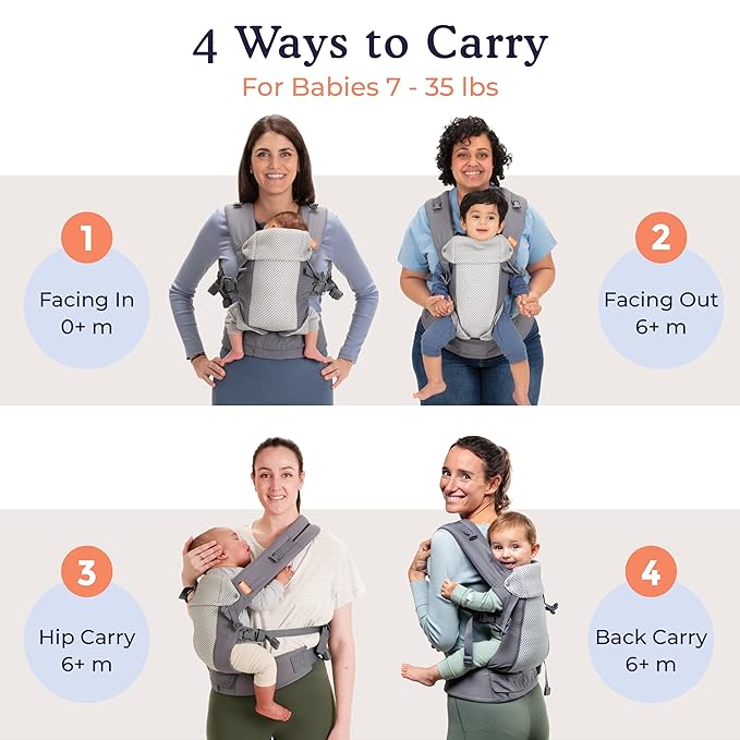 Beco Gemini Baby Carrier from Newborn to Toddler - Certified Ergonomic Newborn Baby Carrier for Infants and Children of 7-35 lbs - M Shape, Adjustable Seat, Breathable 3D Mesh (Cool Dark Grey)-CubbioJoy