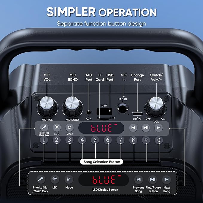 Karaoke Machine, Portable Bluetooth Speaker with 2 Wireless Microphones for Adults & Kids with Lights, Karaoke Microphone with PA System Supports USB/TF/REC/FM/AUX for Home Party Home System Packages-CubbioJoy