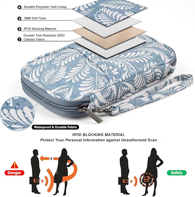 jiemei RFID Family Passport Wallet Holder Waterproof, Travel Document Organizer Credit Card Clutch Bag for Men Women (RFID Leaf)-CubbioJoy