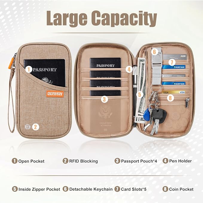 defway Passport Holder Travel Wallet - Family Passport Holder of 4, RFID Blocking Passport Wallet for Men Women, Travel Essentials for Flying (khaki)-CubbioJoy