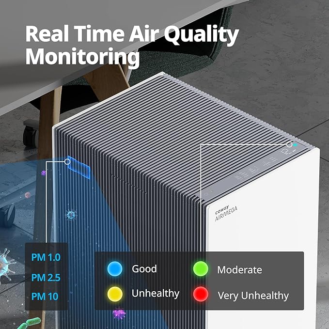 COWAY Air Purifiers for Large Room Whole Home Up to 4,253ft², 2 Sets of XL Washable Pre-Filters and True HEPA Filters for Dual Purification, PM1.0 AQI, Turbo Mode, Timer, Wheels, 5yr Warranty, ProX(W)-CubbioJoy