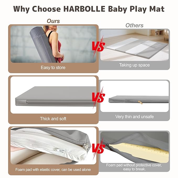 Baby Play Mat 47x47 Inches, Extra Thick 1.2" Foam Floor Mat for Tummy Time & Crawling, Waterproof Non-Slip Faux Leather Playpen Mat for Infants Toddlers, Indoor Outdoor Gym Activity, Gray-CubbioJoy