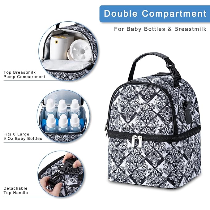 Breastmilk Cooler Bag with Ice Pack Fits 6 Baby Bottles up to 9 Ounce, Breast Milk Pump Cooler Bag with Shoulder Strap for Nursing Mom Daycare, Work, Travel- Black-CubbioJoy