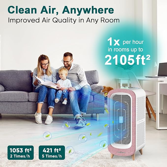 Jafända Large Room Air Purifier for Home up to 2105ft², Quiet Air Cleaner for Bedroom, 4×Ture Activated Carbon Air Filter Removes Pet Dander/Hair/Odor Allergies Dust Smoke Pollen-CubbioJoy