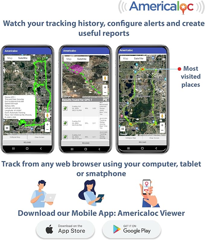 AMERICALOC GPS Tracker. GL300 MXW Series. No subscription required. Pay as you go. Magnet included.-CubbioJoy