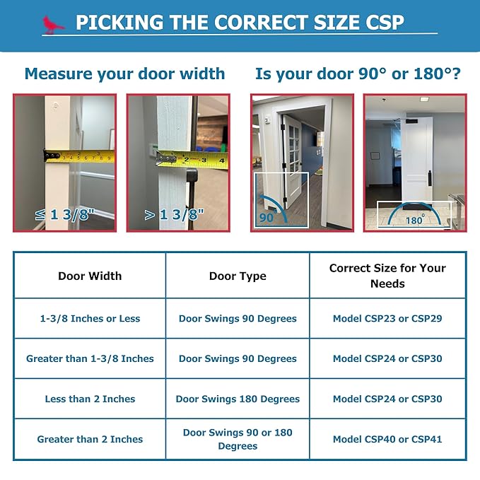 Cardinal Gates PinchNot 90 Degree Door Pinch Guard for Kids Safety-Door Hinge Protector for Baby Proofing-CSP29-Door Finger Pinch Shield for Front and Rear Side of Doors-Child Proof Jamb-Made in USA-CubbioJoy