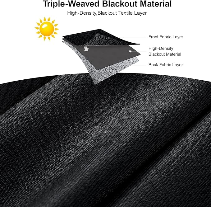 Joydeco Faux Linen Blackout Curtains for Bedroom,Black Blackout Curtains 72 inches Long,100% Blackout Solid Thermal Insulated Window Drapes Luxury Decor for Living Room（W52xL72 Inch,Black）-CubbioJoy