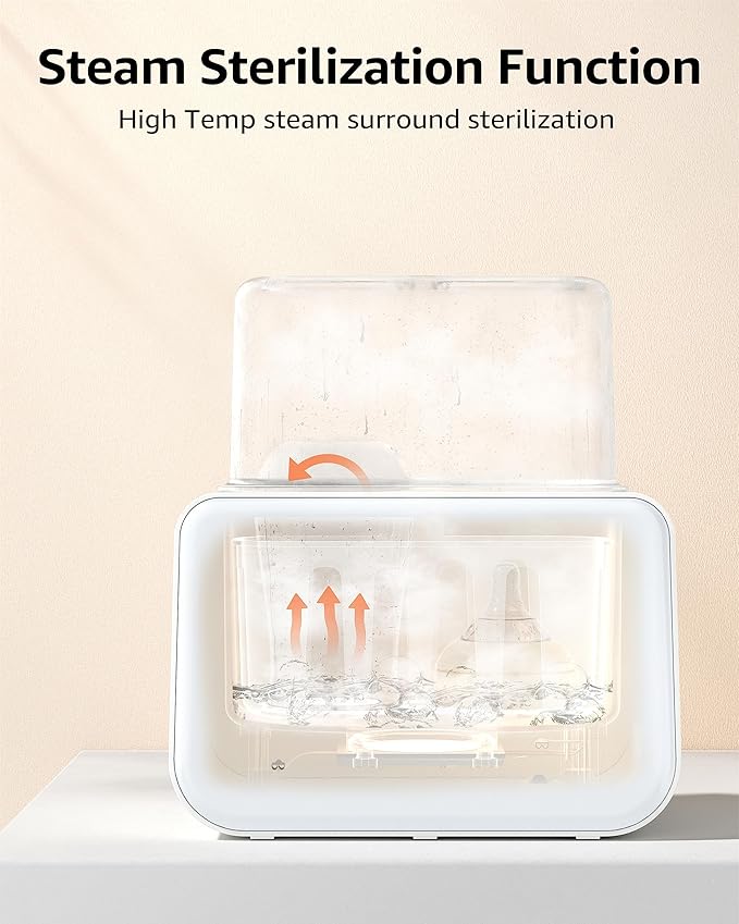 Baby Bottle Warmer, Grownsy 8-in-1 Fast Milk Warmer with Timer Breastmilk or Formula, Fits 2 Bottles, Accurate Temperature Control, with Defrost, Sterili-zing, Keep, Heat Baby Food Jars Function-CubbioJoy