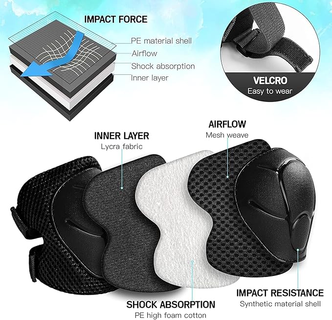 Adjustable Kids Helmet with Knee Pad, Elbow Pads & Wrist Guards - Toddler Bike Helmets for Ages 3-5, 5-8, 8-14 Years - Perfect for Skating, Biking, Cycling, and Skateboard - for Boys and Girls-CubbioJoy