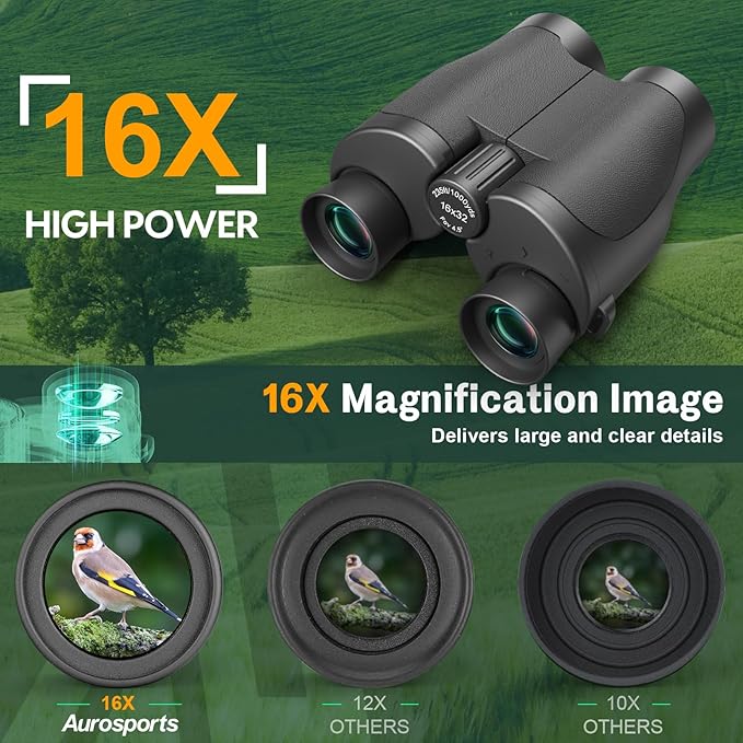 Aurosports 16x32 Compact Binoculars for Adults and Kids - High Powered Small Binoculars with Low Light Vision - Easy Focus Lightweight binos for Bird Watching Hunting Travel Hiking-CubbioJoy