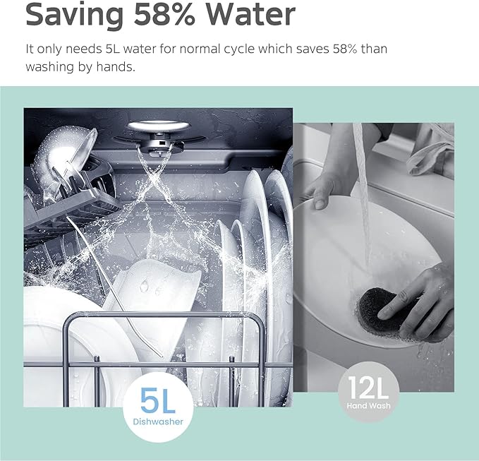 COMFEE' Portable Dishwasher Countertop with 5L Built-in Water Tank, No Hookup Needed, 6 Programs, 360° Dual Spray, 192℉ High-Temp& Air-Dry Function, Mini Dishwasher for RVs, White-CubbioJoy