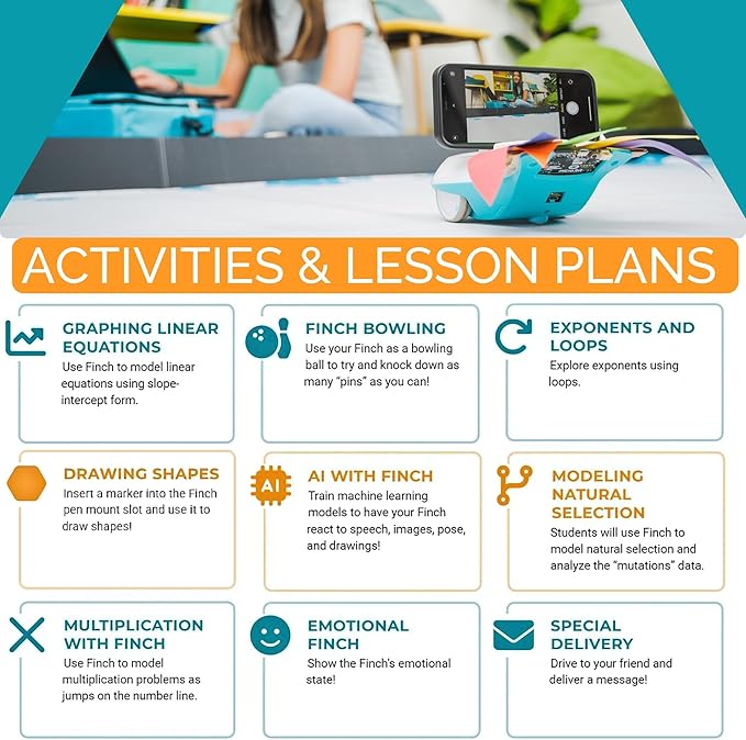 BirdBrain Finch Robot 2.0 with Microbit - STEM Coding Robot Toy for Kids & Adults - Learn Python & 8 Coding Languages - Programmable Robotics Kit - Remote Control & App Controlled | Ages 5-16-CubbioJoy