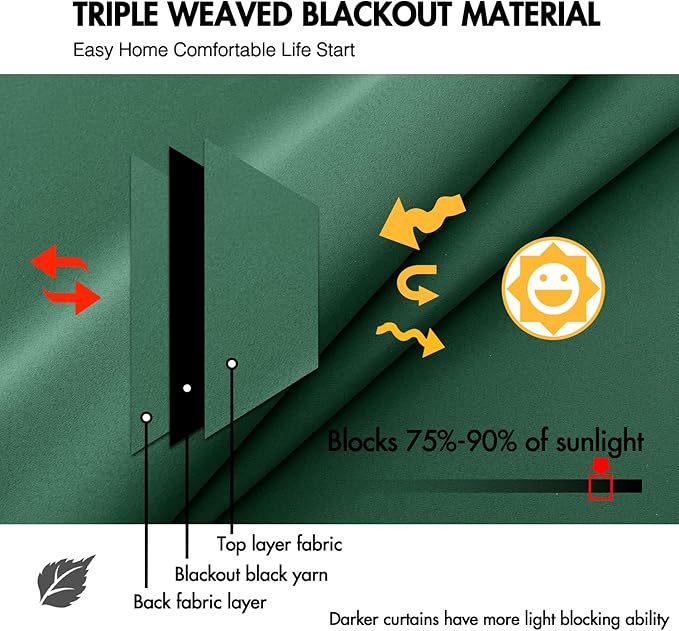 ANRODUO Back Tab Blackout Curtains for Bedroom Living Room, Rod Pocket Pinch Pleated Thermal Insulated Room Darkening Curtains 90 Inches Long 2 Panels, Hunter Green, 42 x 90 Inch-CubbioJoy