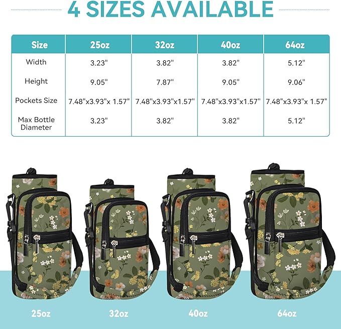 25/32/40/64oz Water Bottle Bag Holder Carrier-Insulated Crossbody Sling Case Sleeve with Strap & Pockets for Men Women Gym Cycling Travel Walking Hiking Camping-CubbioJoy